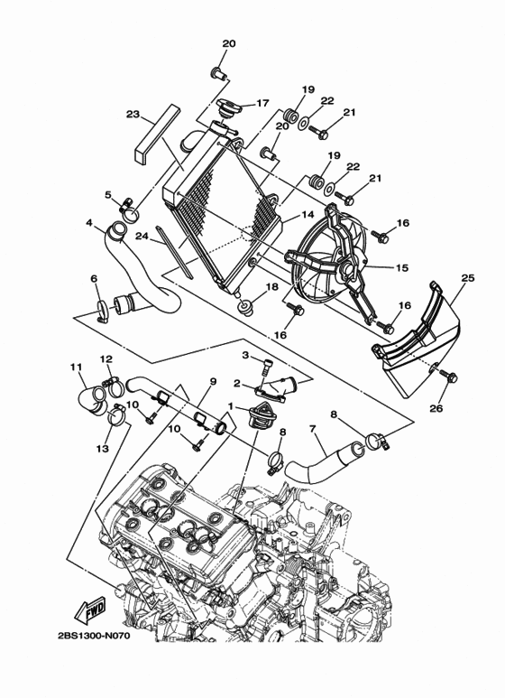 Radiator & hose