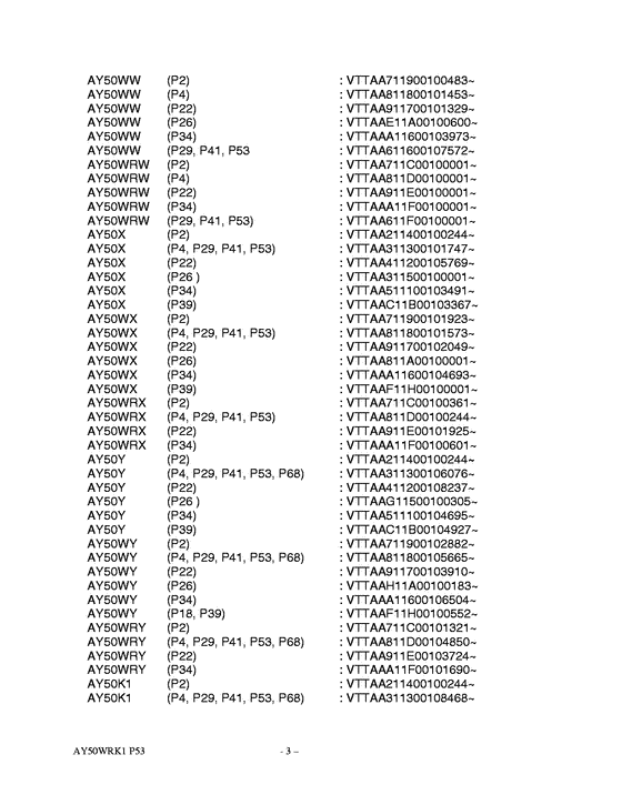 AY50 Catalog preface