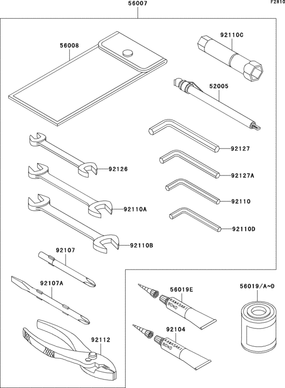 Owner`s tools