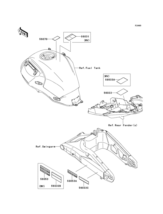 Labels(dbf/dcf)