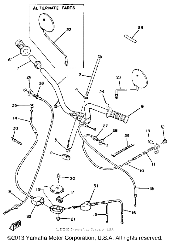 Handlebar-cable