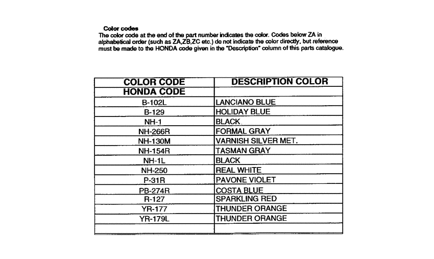 SGX50 *Color code