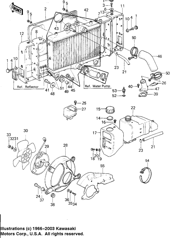 Radiator/fan/coolant tank