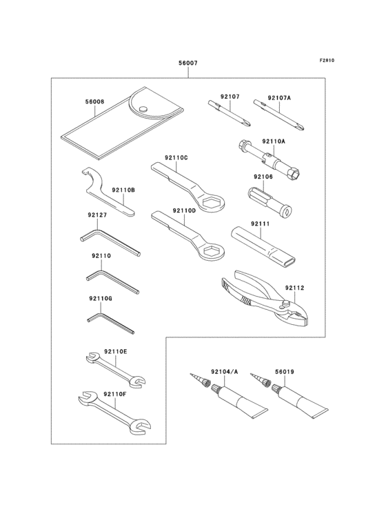 Owners tools