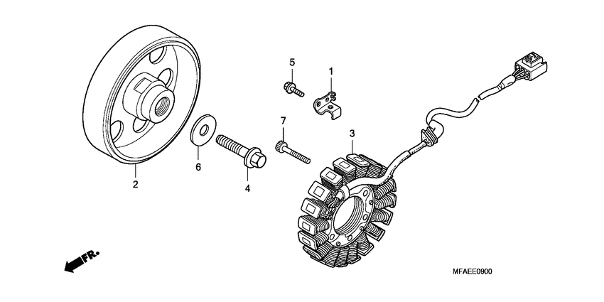 Generators
