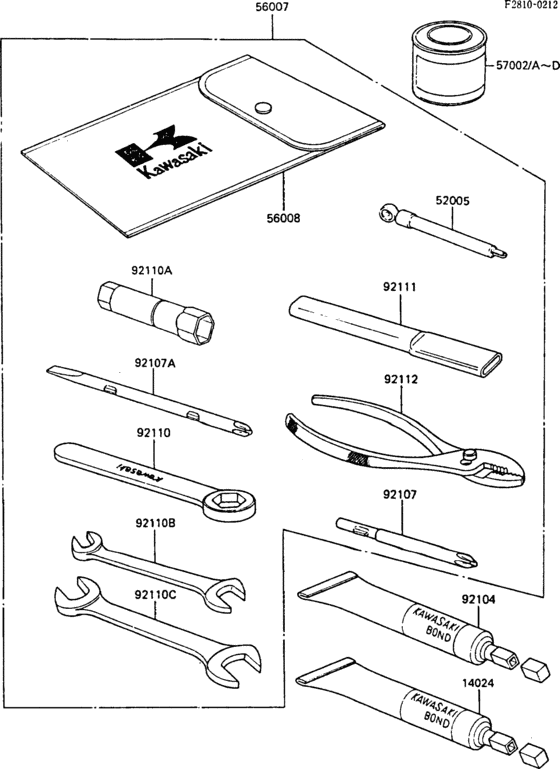 Owner`s tools