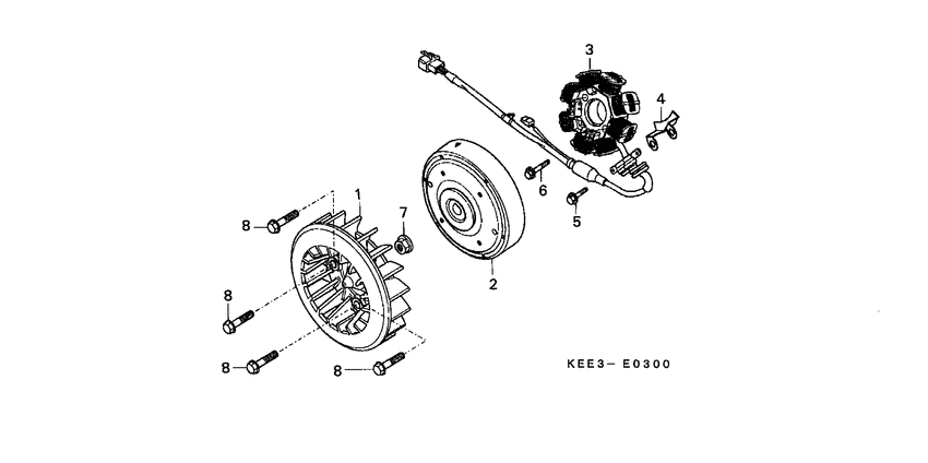 Generators