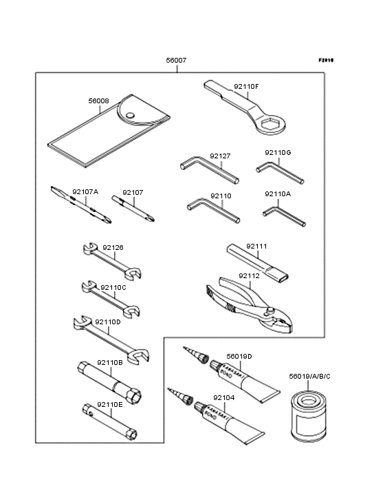 Owner's tools