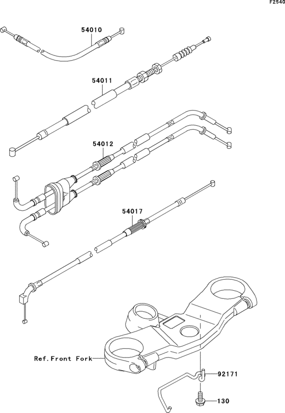 ZX636 Тросы управления