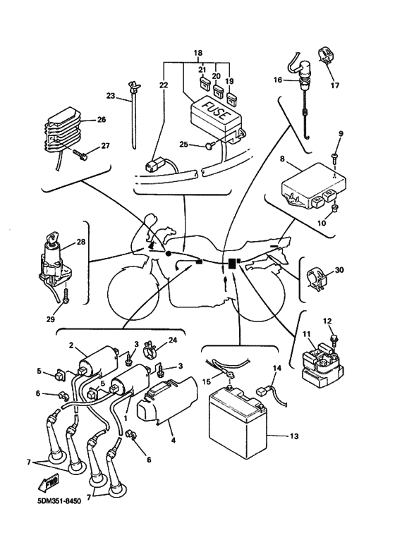 FZS600 Equipo electrico