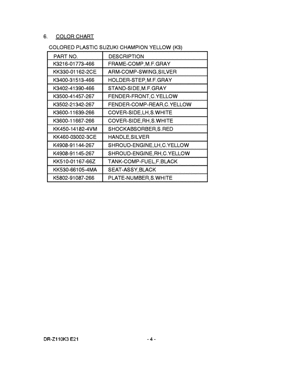 DR-Z110 Catalog preface