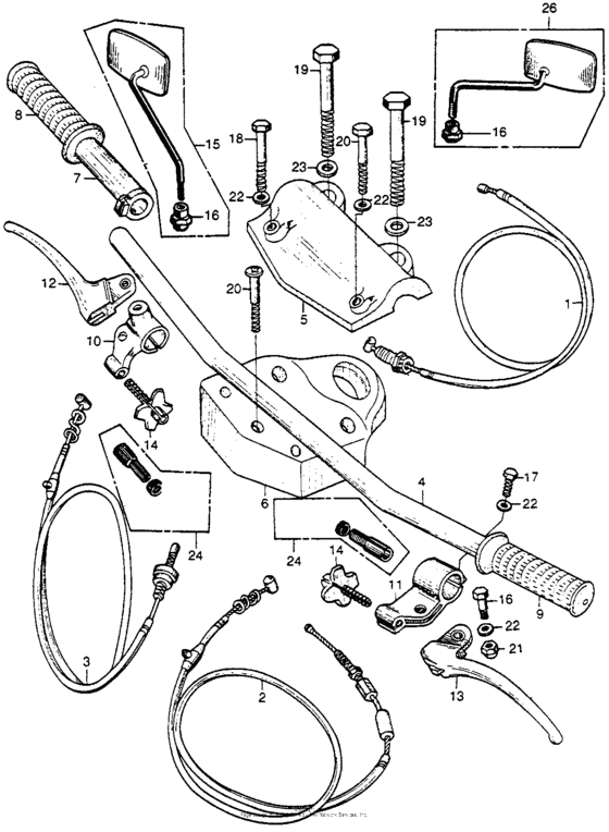 Handlebar + control levers + cables