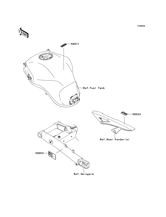 Labels(adf/aef)