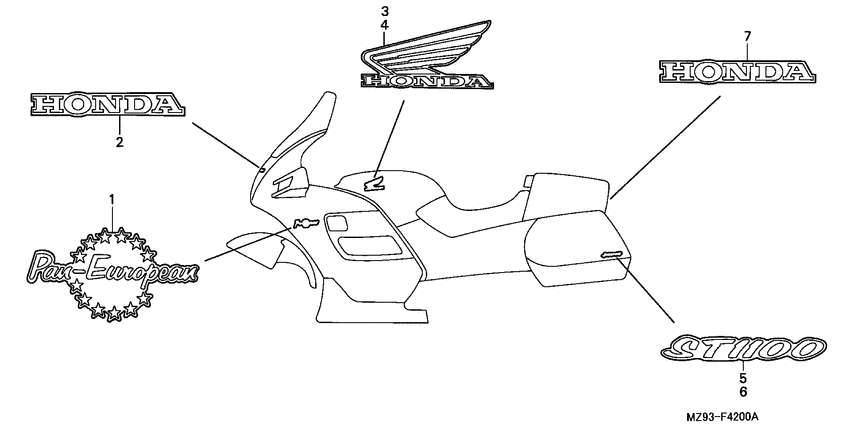 ST1100P Label read the manual