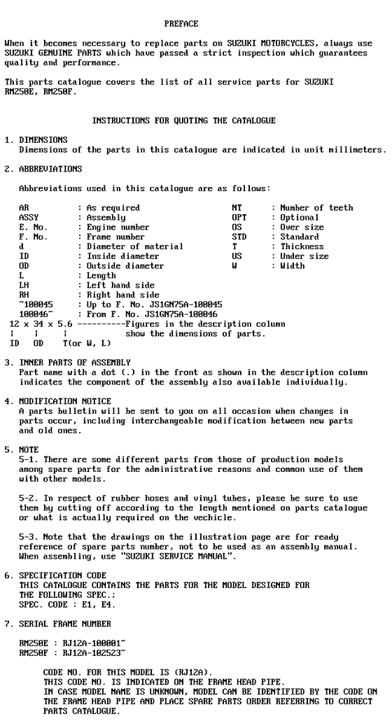 RM250 Catalog preface