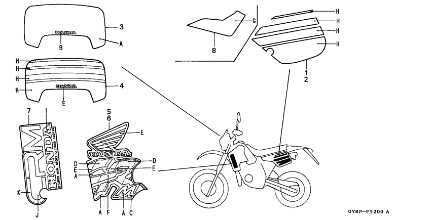 CRM50R Label read the manual