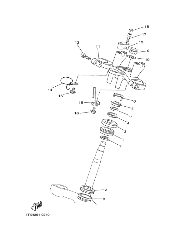 TDM850 Управление