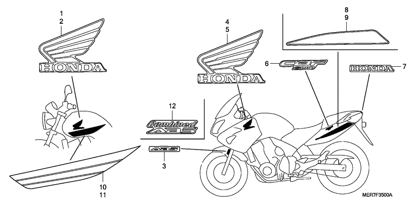 CBF600S (ABS) Label read the manual