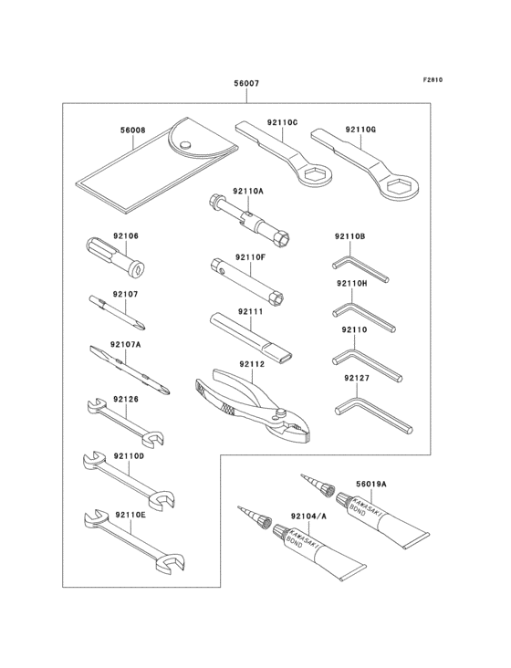 Owners tools
