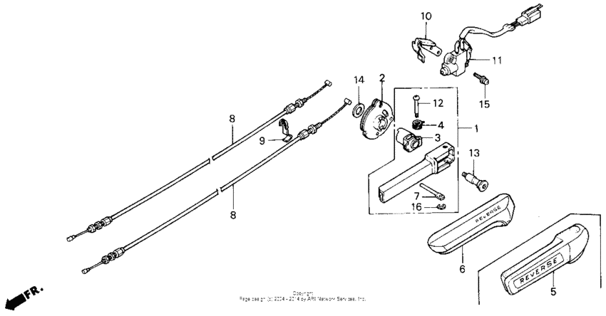 Reverse bar