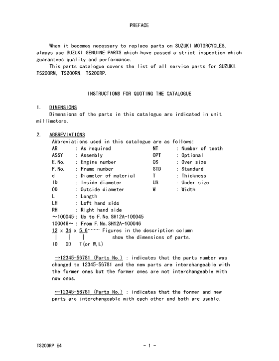 TS200 Catalog preface