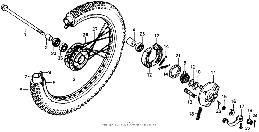 Front wheel + panel