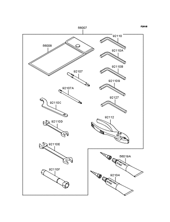 Owner's tools