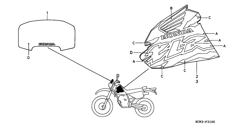XLR125 Label read the manual