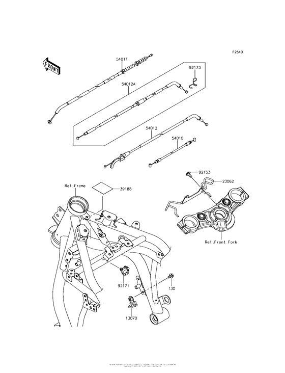 EX650 Тросы управления