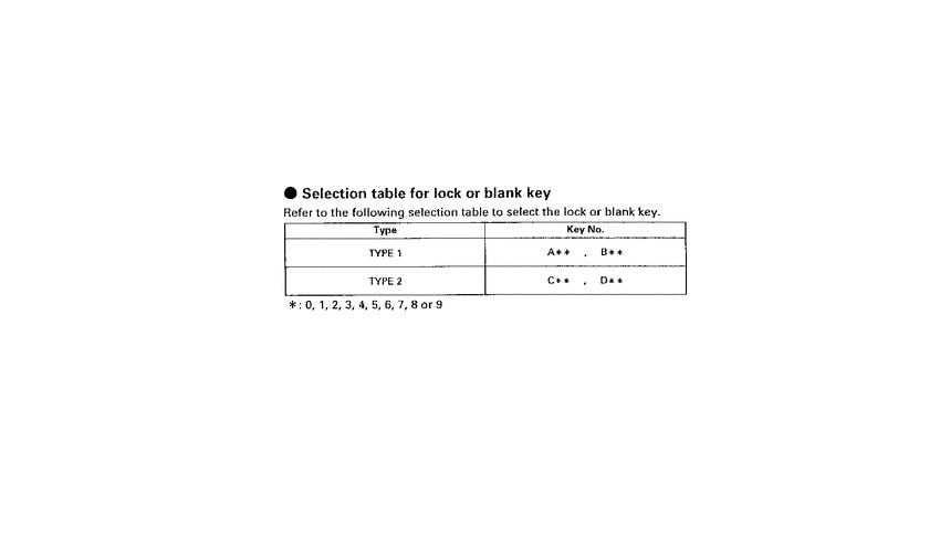  *Applicable serial numbers