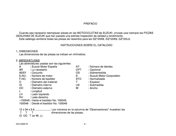 GZ125 Catalog preface