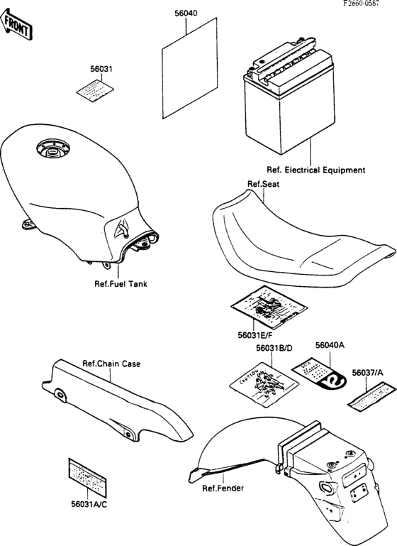 EX500 Лейбл предостережения