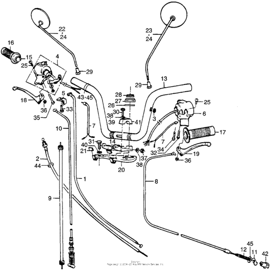 Handlebar + cables + switches