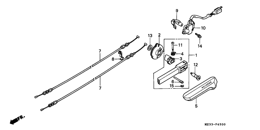 Reverse bar