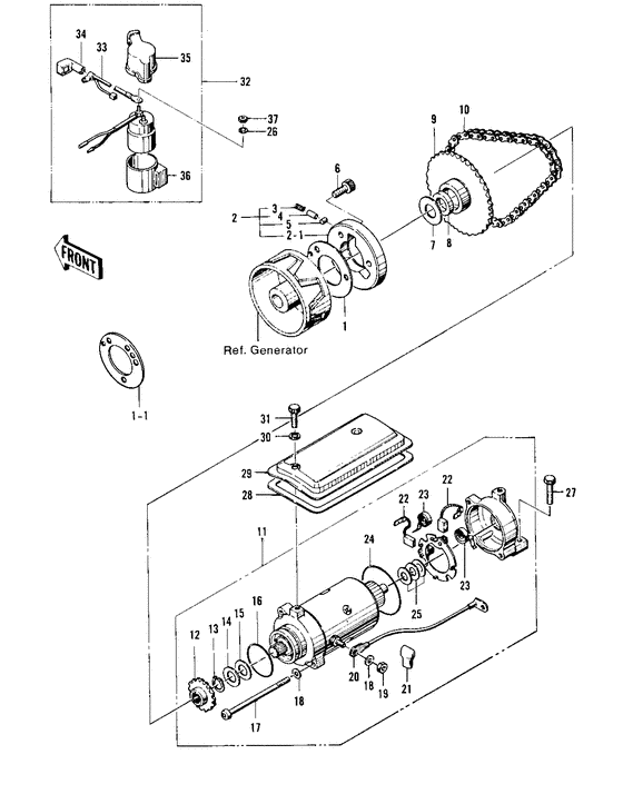 Starter motor/starter clutch