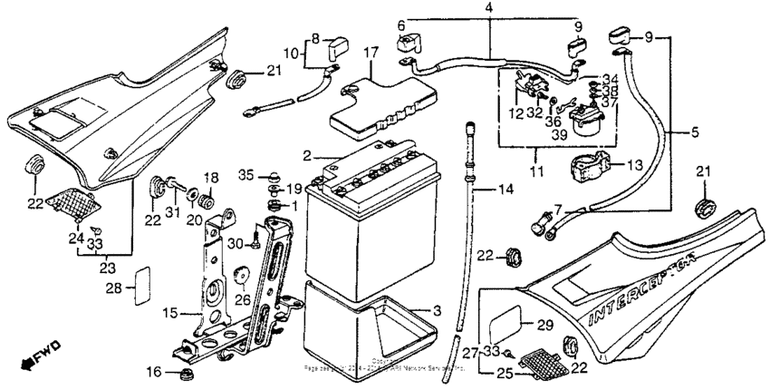 Side cover + battery