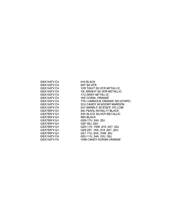GSX750 Color chart