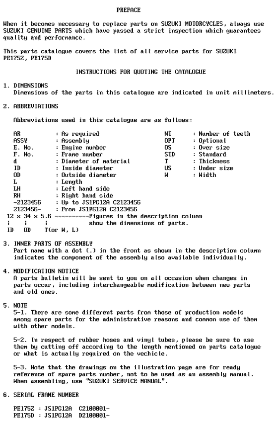 PE175 Catalog preface