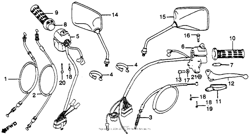 Control levers + switches + cables