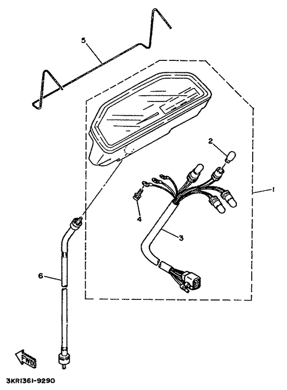 XC125 Приборы