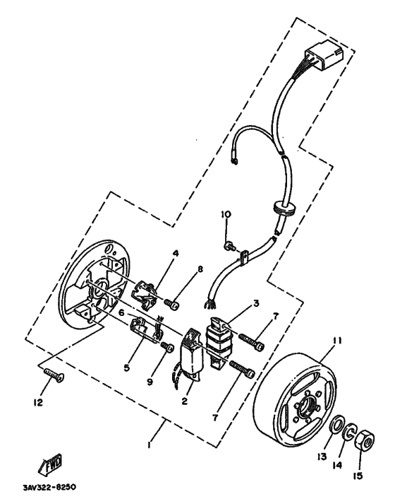 Generators