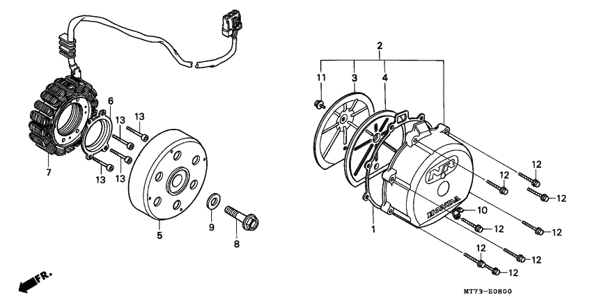 Generators
