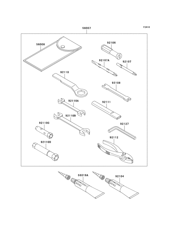Owners tools