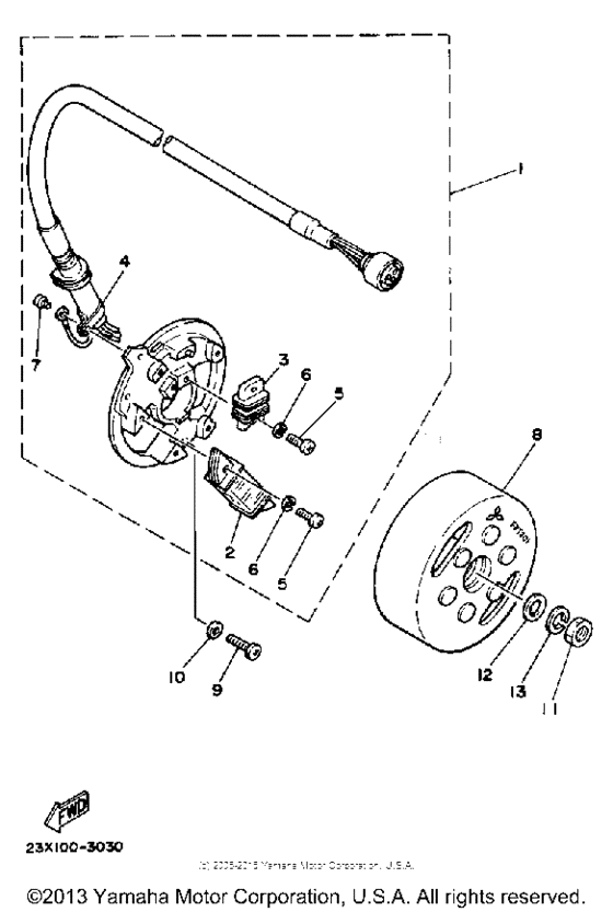 A - c - generator