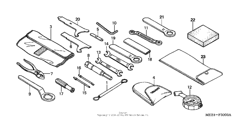 Инструмент