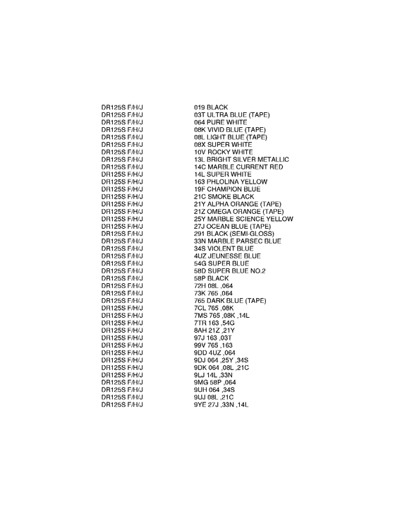 DR125 Color chart