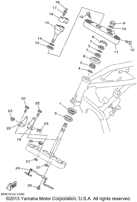 XVS1100N Управление