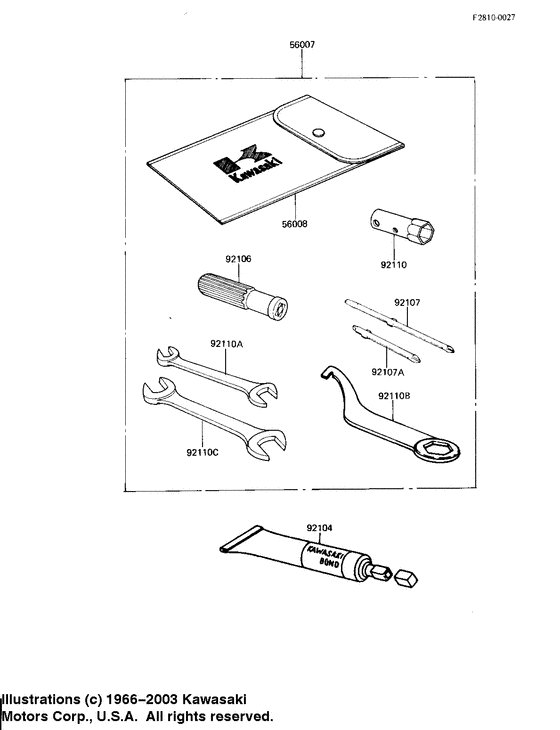 Owner tools