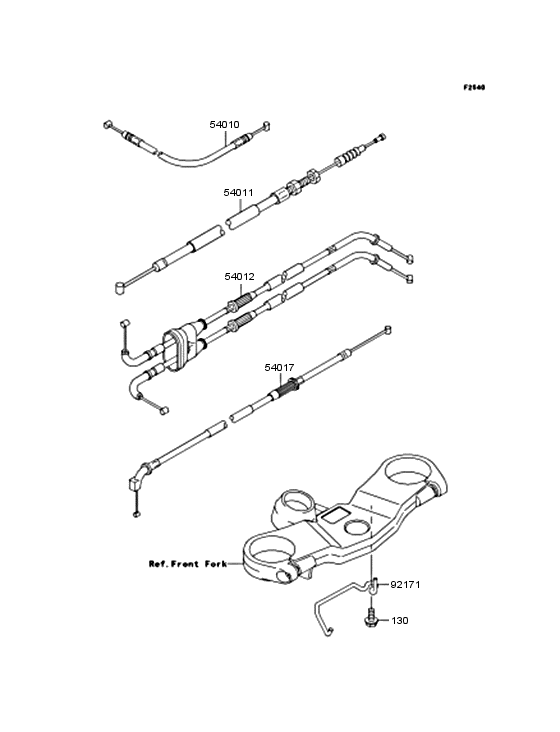 ZX600 Тросы управления