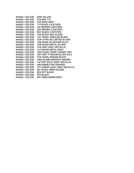 AN400 (ABS) Color chart